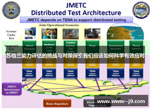 苏格兰能力评估的挑战与对策探索我们应该如何科学有效应对