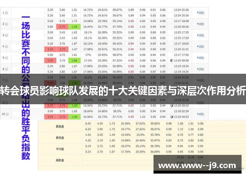 转会球员影响球队发展的十大关键因素与深层次作用分析 转会球员影响球队发展的十大关键因素与深层次作用分析