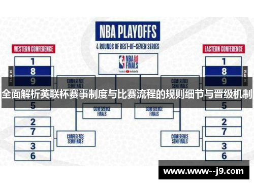 全面解析英联杯赛事制度与比赛流程的规则细节与晋级机制 全面解析英联杯赛事制度与比赛流程的规则细节与晋级机制