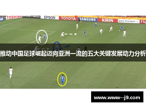 推动中国足球崛起迈向亚洲一流的五大关键发展动力分析 推动中国足球崛起迈向亚洲一流的五大关键发展动力分析