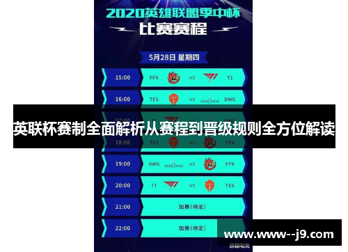 英联杯赛制全面解析从赛程到晋级规则全方位解读 英联杯赛制全面解析从赛程到晋级规则全方位解读