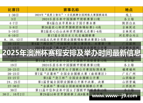 2025年澳洲杯赛程安排及举办时间最新信息