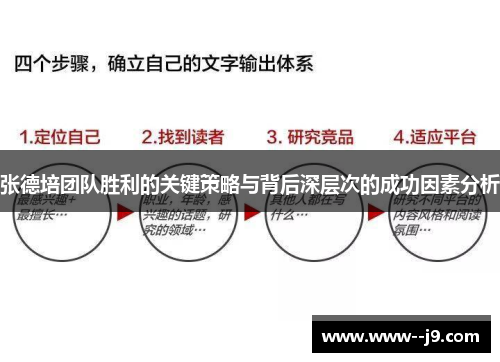张德培团队胜利的关键策略与背后深层次的成功因素分析 张德培团队胜利的关键策略与背后深层次的成功因素分析