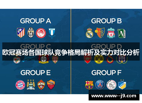 欧冠赛场各国球队竞争格局解析及实力对比分析