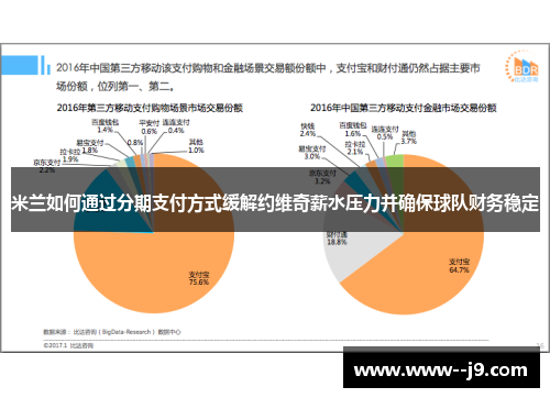 米兰如何通过分期支付方式缓解约维奇薪水压力并确保球队财务稳定